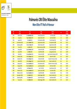 Palmares ITT Elite