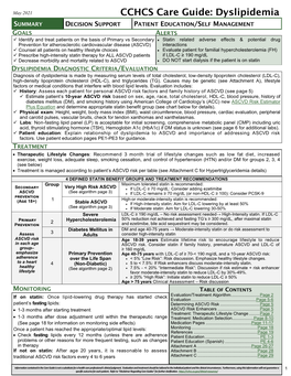 Dyslipidemia Care Guide