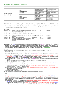 TAILORMADE PEDIGREE for RECOLETOS (FR)