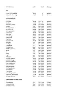 Drinks & Juices Code Pack Storage Beer Carling Black Label Keg