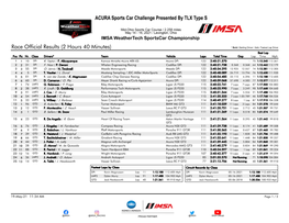 Race Official Results (2 Hours 40 Minutes) * Bold: Starting Driver / Italic: Fastest Lap Driver Best Lap Pos Pic Nr