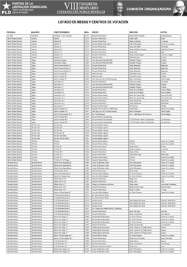 Listado De Mesas Y Centros De Votación