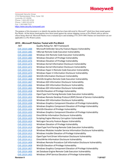 Microsoft Patches Were Evaluated up to and Including CVE-2019-1488