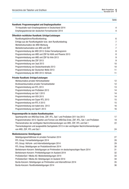 Verzeichnis Der Tabellen Und Grafiken Seite Rundfunk