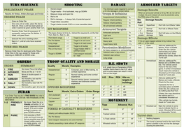 Bolt Action 2 Quickref