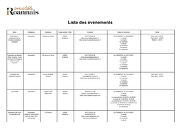 Liste Des Événements