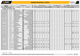 Midweek Basketball Coupon 25/01/2021 10:49 1 / 2