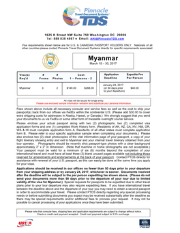 Myanmar March 15 – 30, 2017