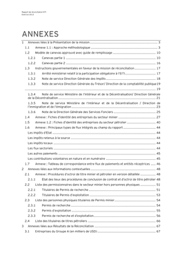 ANNEXES 1 Annexes Liées À La Présentation De La Mission