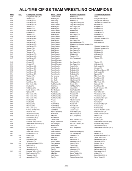 All-Time Cif-Ss Team Wrestling Champions