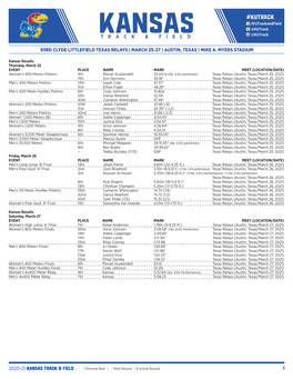 2020-21 Kansas Track & Field 1 93Rd Clyde Littlefield Texas Relays | March 25-27 | Austin, Texas | Mike A. Myers Stadium