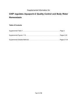 CHIP Regulates Aquaporin-2 Quality Control and Body Water Homeostasis