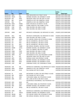 Cassa Di Risparmio Di Fermo