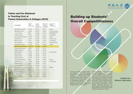 Building up Students' Overall Competitiveness