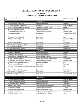 GENERAL ELECTION to LOK SABHA-2019 PHASE-II LIST of CONTESTING CANDIDATES SR Candidate Name Party Name Symbol Allotted NO 5