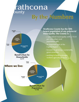 By the Numbers