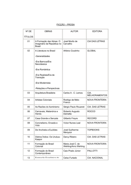 Prosa Nº De Títulos Obras Autor Editora 01 A
