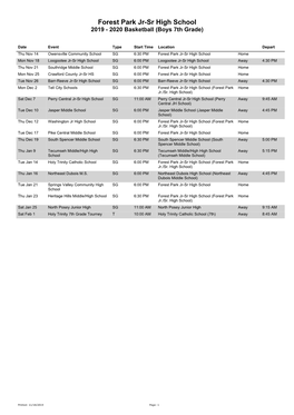 Forest Park Jr-Sr High School 2019 - 2020 Basketball (Boys 7Th Grade)