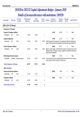 Y Report 0405 Capital Budget Draft 2