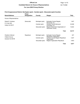 Primary Election Results