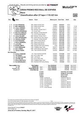 R Race CLASSIFICATION