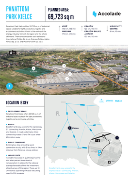 69,723 Sq M PANATTONI PARK KIELCE