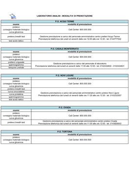 Laboratorio Analisi - Modalita' Di Prenotazione