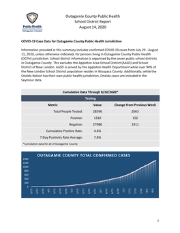 Outagamie County Public Health School District Report August 14, 2020