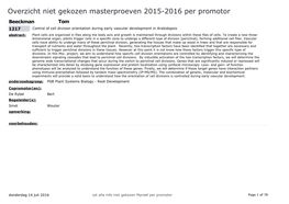 Overzicht Niet Gekozen Masterproeven 2015-2016 Per Promotor