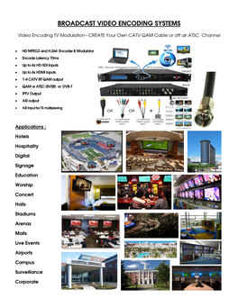 Broadcast Video Encoding Systems