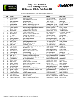 Entry List - Numerical Texas Motor Speedway 23Rd Annual O'reilly Auto Parts 500