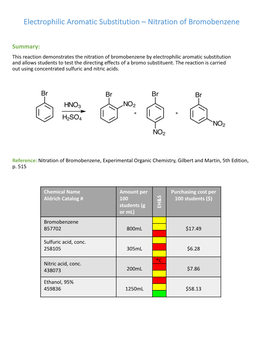 Electrophilic Aromatic Substitution – Nitration of Bromobenzene