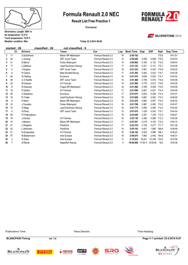 Formula Renault 2.0 NEC Result List Free Practice 1
