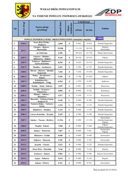 Wykaz Dróg Powiatowych Na Terenie Powiatu