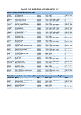 Clinipath Pathology Drug Screen Collection Sites