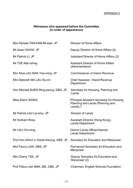 Witnesses Who Appeared Before the Committee (In Order of Appearance)