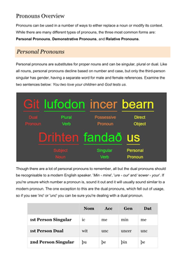 Pronouns Overview Personal Pronouns