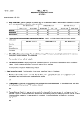 FISCAL NOTE Requested by Legislative Council 02/05/2019