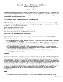 Chemicals Subject to TSCA Section 12(B) Export Notification Requirements (January 16, 2020)