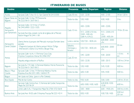 ITINERARIO DE BUSES Destino Terminal Frecuencia Salida /Departure Regreso Distance