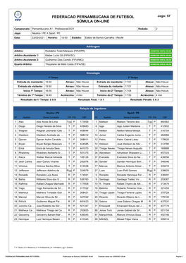 Federacao Pernambucana De Futebol Súmula On-Line