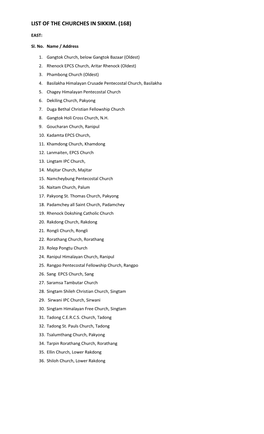 List of the Churches in Sikkim. (168)