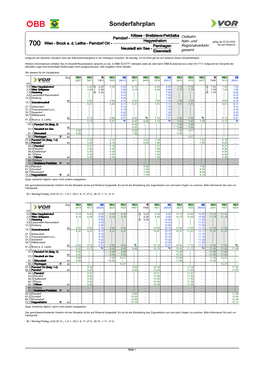 Und Regionalverkehr Gesamt