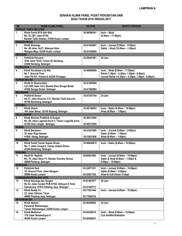 Senarai Klinik Panel Pusat Perubatan Ukm Bagi Tahun 2016 Hingga 2017