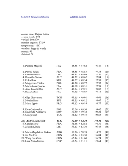 17.02.84. Sarajevo/Jahorina Slalom, Women Course Name: Rajska Dolina Course Length: 502 Vertical Drop:170 Number of Gates: 57