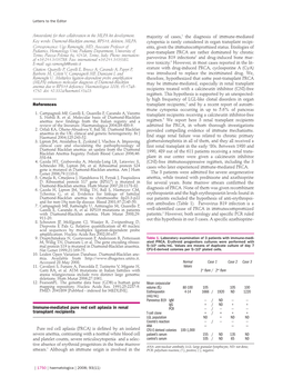 Immune-Mediated Pure Red Cell Aplasia in Renal Transplant Recipients