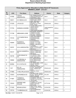 Firms Approved for Allocation to State Bank of Travancore BRANCH AUDIT - 2010-2011