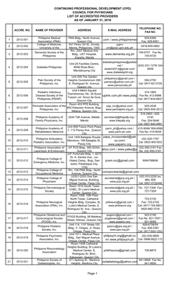 (Cpd) Council for Physicians List of Accredited Providers As of January 31, 2018