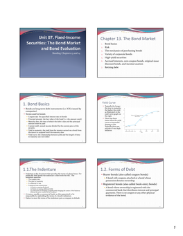 Chapter 13. the Bond Market 1. Bond Basics 1.1.The Indenture 1.2. Forms