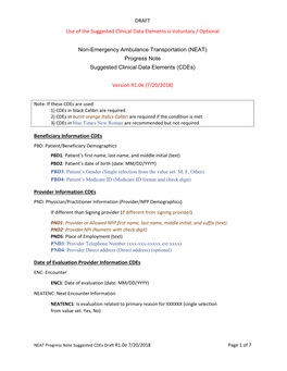 NEAT) Progress Note Suggested Clinical Data Elements (Cdes